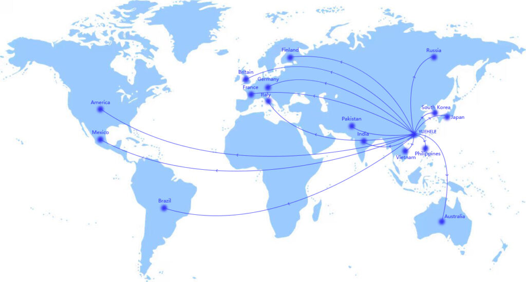 Sales region